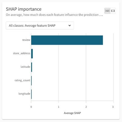 QlikProductUpdates_1-1711123767972.jpg
